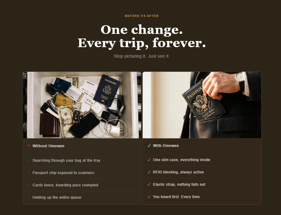 RFID Passport Cover — Premium Leather Travel Case